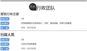 AG九游会水处理环保公司招聘  行政团队