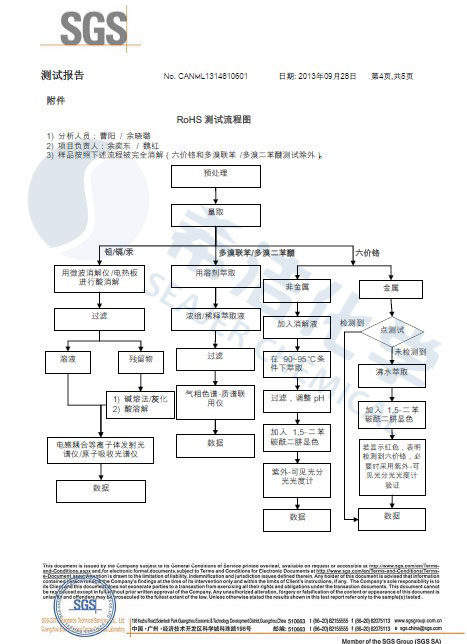 AG九游会环保除磷剂 ROHS报告