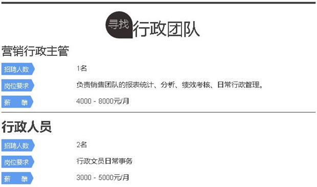 AG九游会水处理环保公司招聘  行政团队
