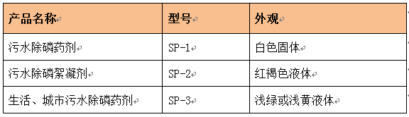 AG九游会污水除磷药剂