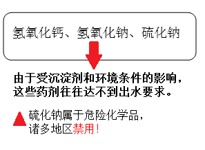 含重金属废水处理方法_AG九游会环保