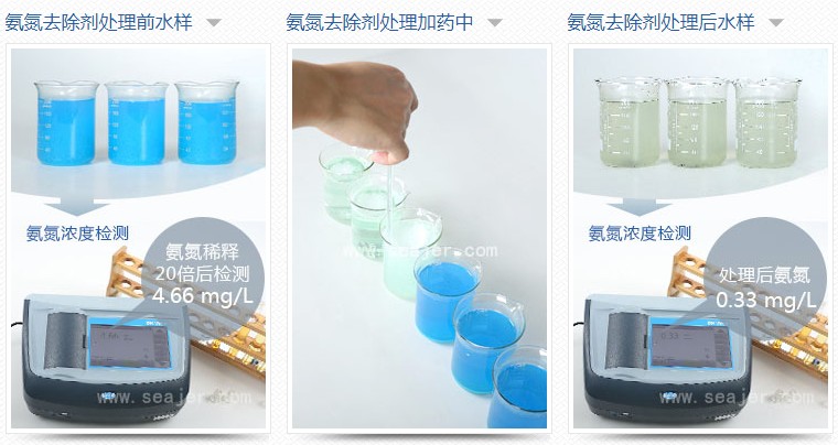 氨氮去除剂使用效果图_AG九游会环保